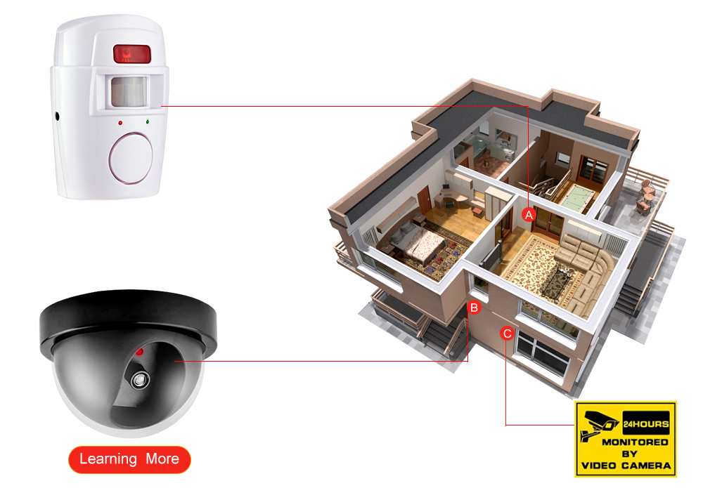 Wireless Home Security Sensor Alarm - White Wireless Home Security Sensor Alarm - White