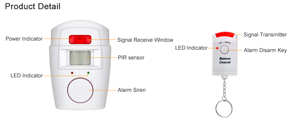 Wireless Home Security Sensor Alarm - White Wireless Home Security Sensor Alarm - White